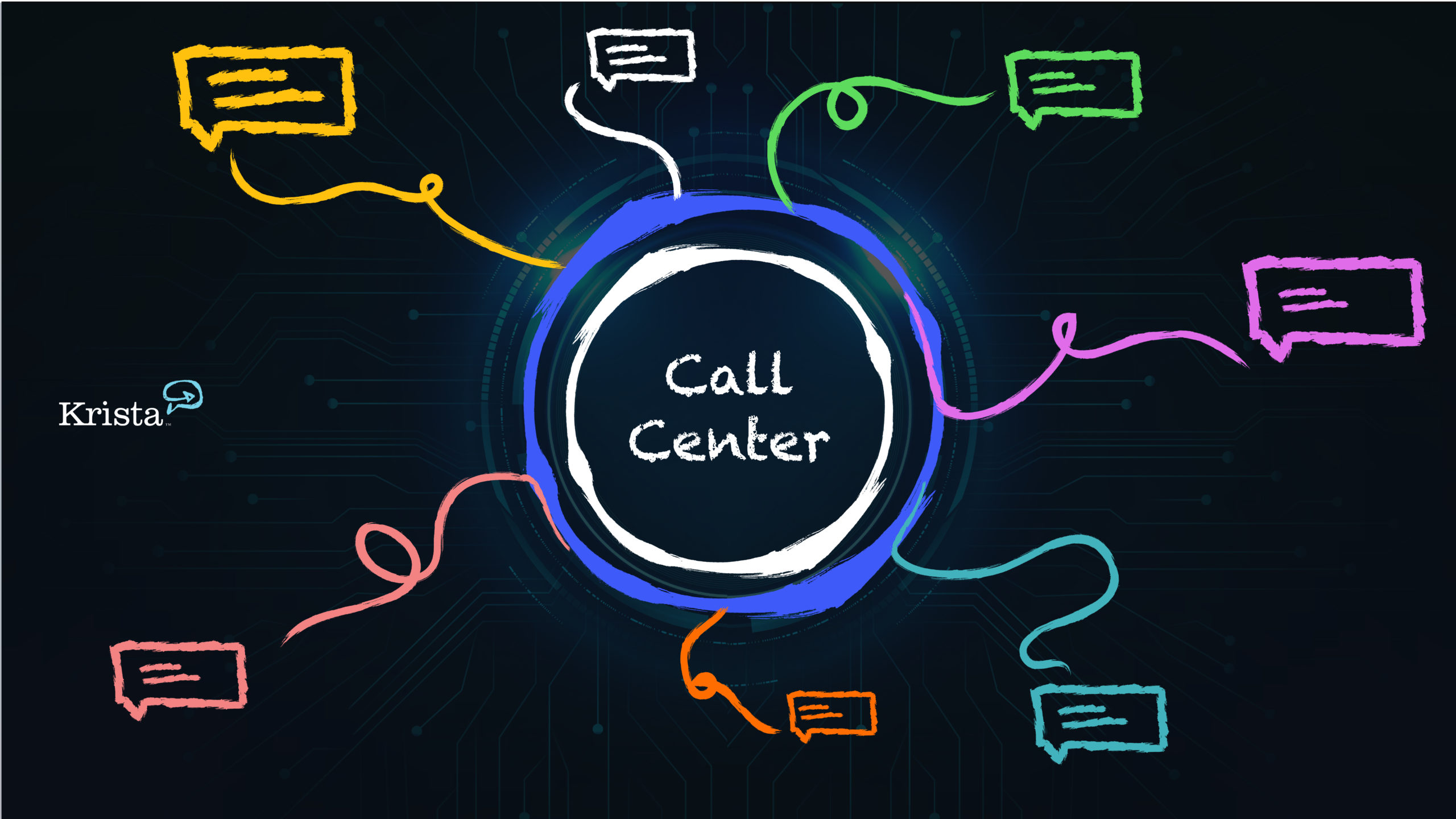 Ai Call Center For Auto Repair